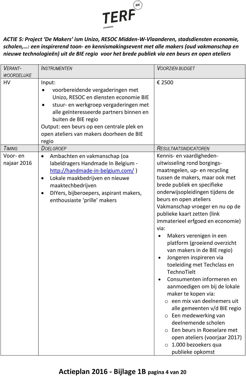alle geïnteresseerde partners binnen en buiten de BIE regio Output: een beurs op een centrale plek en open ateliers van makers doorheen de BIE regio 2500 Voor- en najaar 2016 Ambachten en vakmanschap