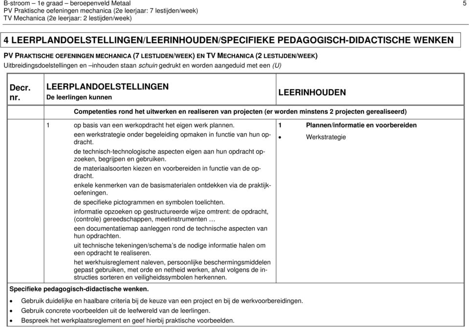 LEERPLANDOELSTELLINGEN De leerlingen kunnen LEERINHOUDEN Competenties rond het uitwerken en realiseren van projecten (er worden minstens 2 projecten gerealiseerd) 1 op basis van een werkopdracht het