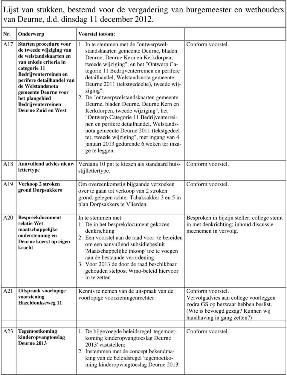 In te stemmen met de "ontwerpwelstandskaarten gemeente Deurne, bladen Deurne, Deurne Kern en Kerkdorpen, tweede wijziging", en het "Ontwerp Categorie 11 Bedrijventerreinen en perifere detailhandel,