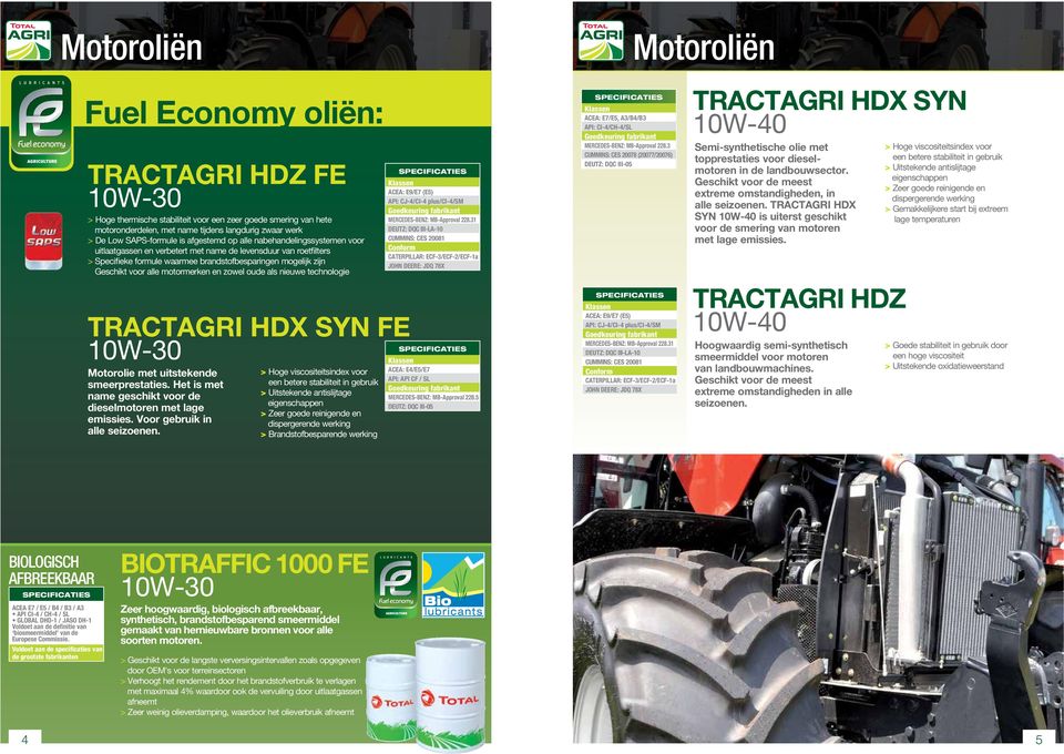 Geschikt voor alle motormerken en zowel oude als nieuwe technologie TRACTAGRI HDX SYN FE Motorolie met uitstekende smeerprestaties. Het is met name geschikt voor de dieselmotoren met lage emissies.