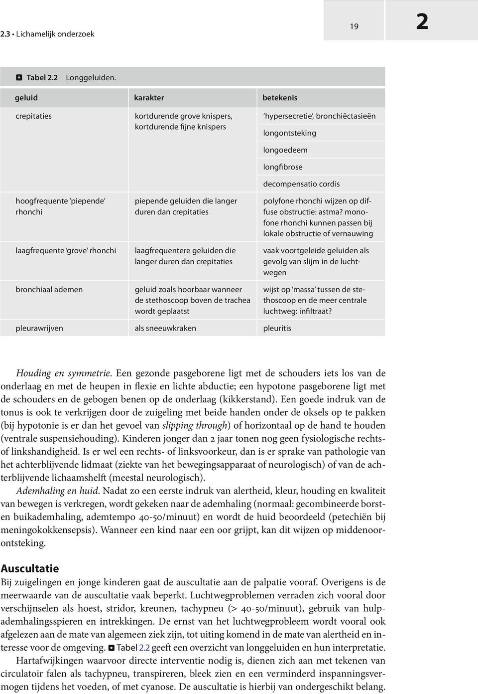 duren dan crepitaties laagfrequentere geluiden die langer duren dan crepitaties geluid zoals hoorbaar wanneer de stethoscoop boven de trachea wordt geplaatst hypersecretie, bronchiëctasieën