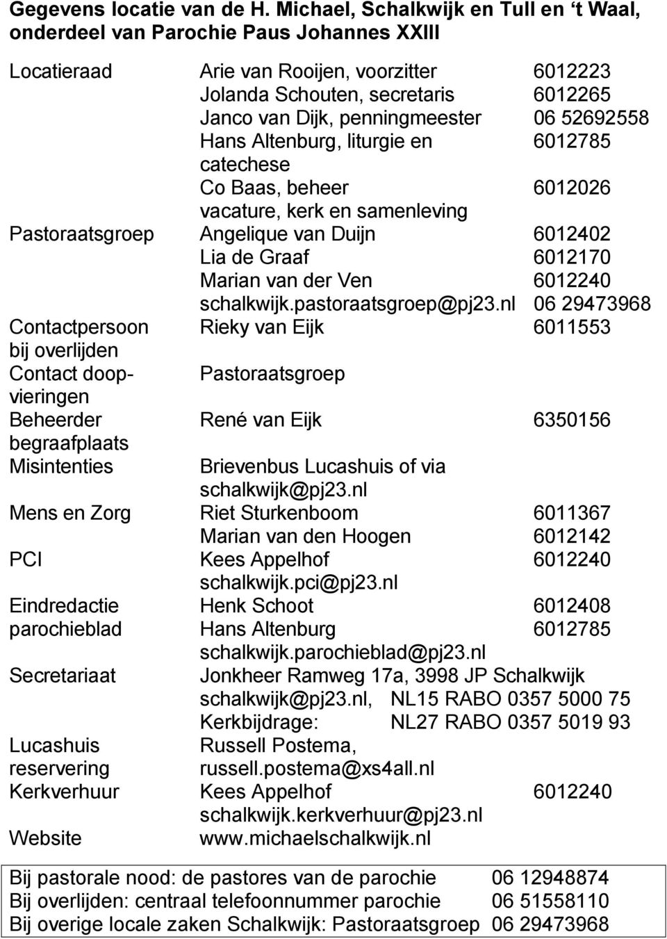 06 52692558 Hans Altenburg, liturgie en 6012785 catechese Co Baas, beheer 6012026 vacature, kerk en samenleving Pastoraatsgroep Angelique van Duijn 6012402 Lia de Graaf 6012170 Marian van der Ven