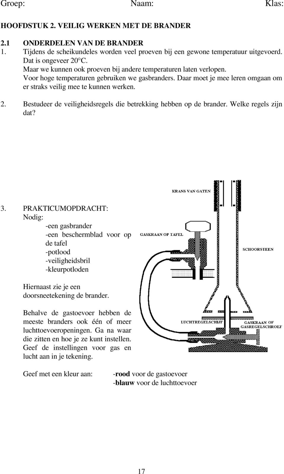 Bestudeer de veiligheidsregels die betrekking hebben op de brander. Welke regels zijn dat? 3.