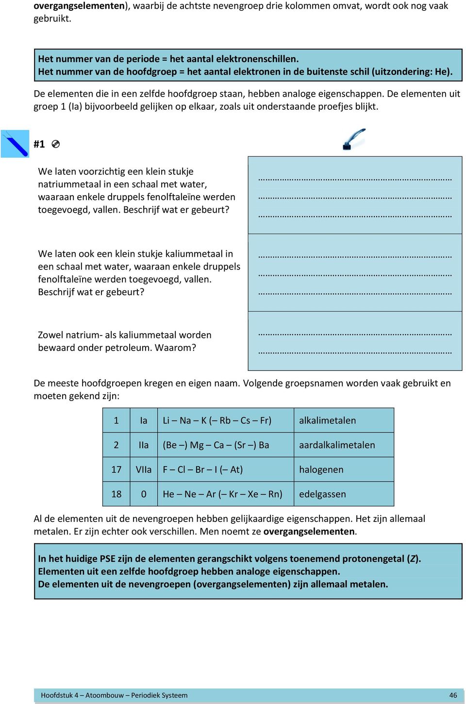 De elementen uit groep 1 (Ia) bijvoorbeeld gelijken op elkaar, zoals uit onderstaande proefjes blijkt.