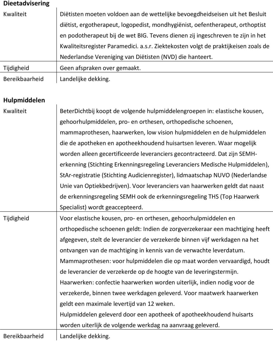 Geen afspraken over gemaakt.