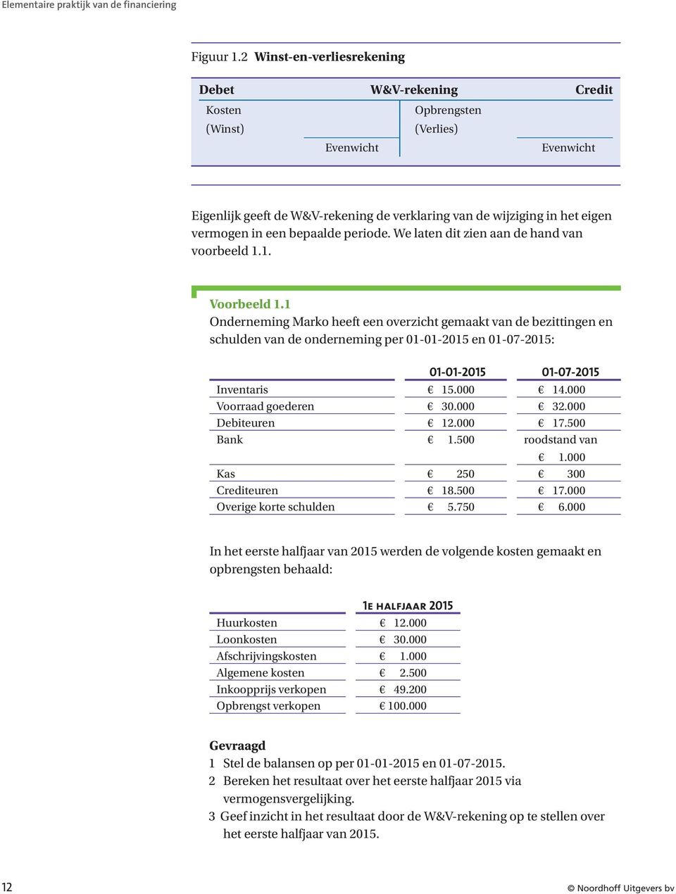 een bepaalde periode. We laten dit zien aan de hand van voorbeeld 1.1. Voorbeeld 1.