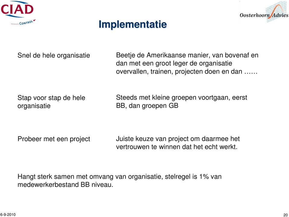 voortgaan, eerst BB, dan groepen GB Probeer met een project Juiste keuze van project om daarmee het vertrouwen te