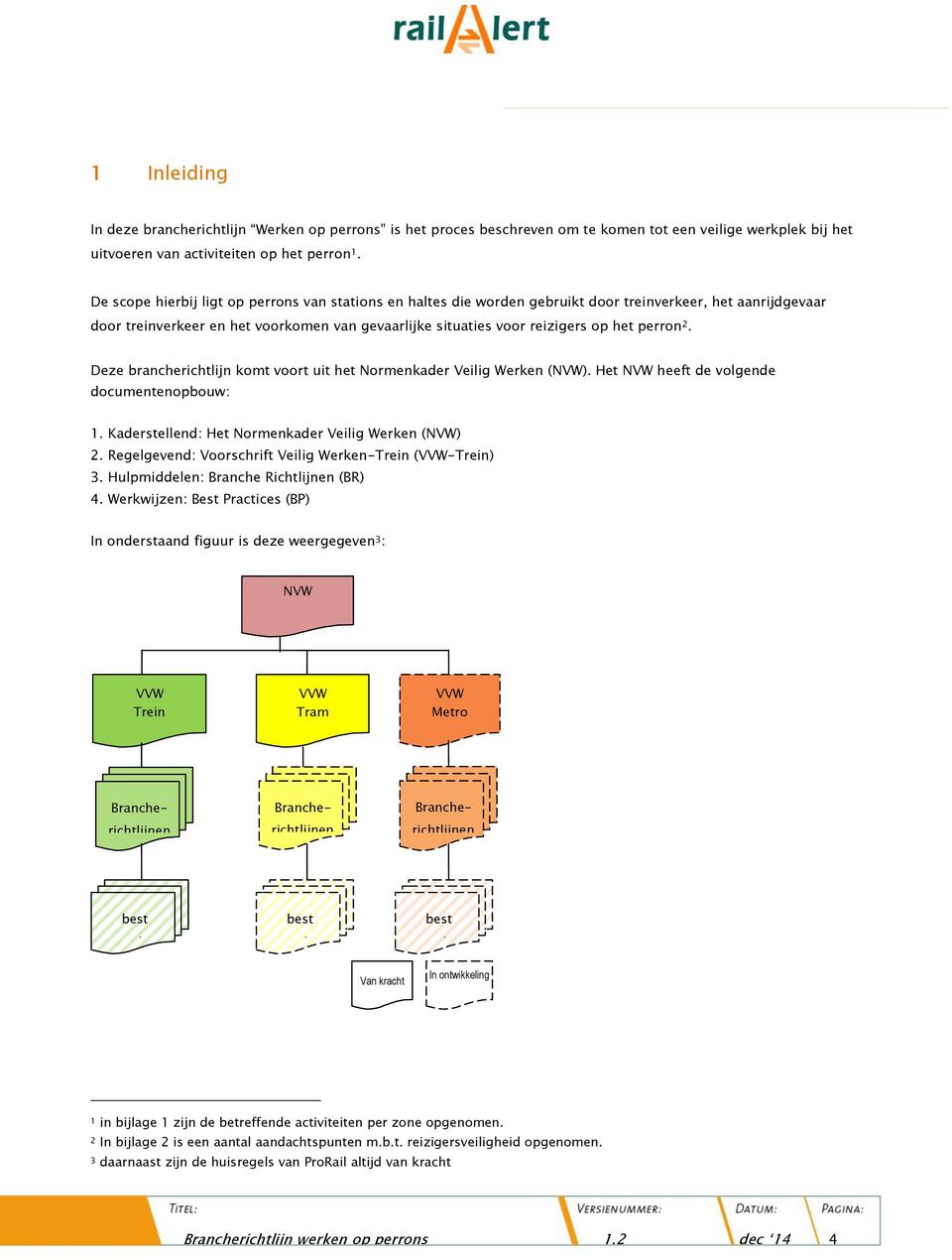 perron 2. Deze brancherichtlijn komt voort uit het Normenkader Veilig Werken (NVW). Het NVW heeft de volgende documentenopbouw: 1. Kaderstellend: Het Normenkader Veilig Werken (NVW) 2.