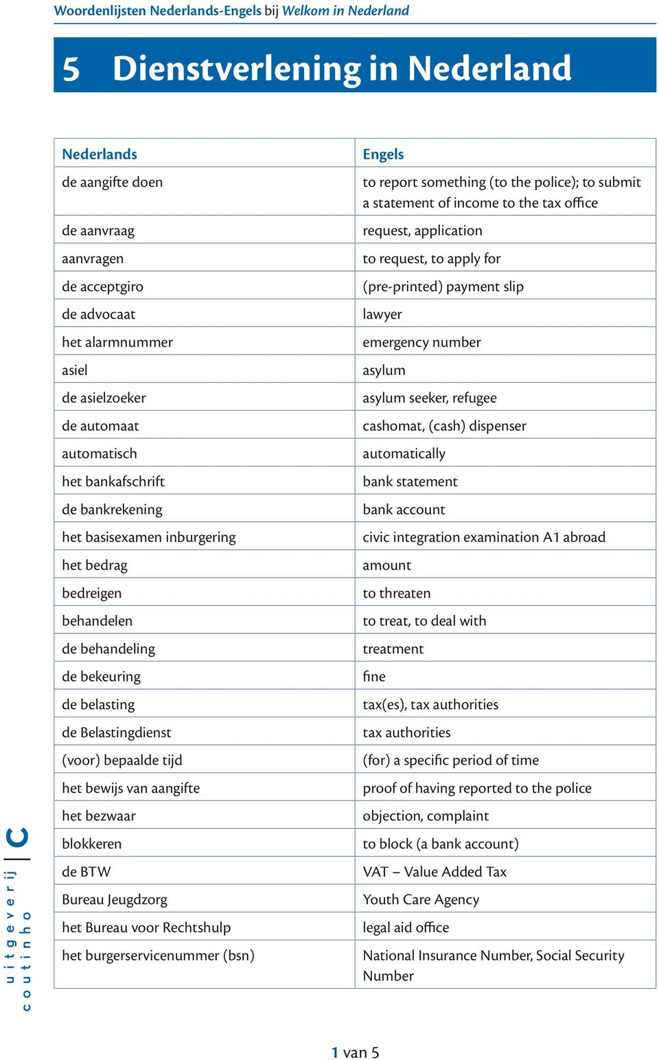 de BTW Bureau Jeugdzorg het Bureau voor Rechtshulp het burgerservicenummer (bsn) Engels to report something (to the police); to submit a statement of income to the tax office request, application to