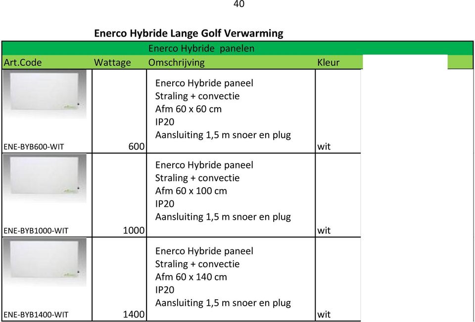 Hybride paneel Straling + convectie Afm 60 x 100 cm IP20 Aansluiting 1,5 m snoer en plug Enerco Hybride paneel