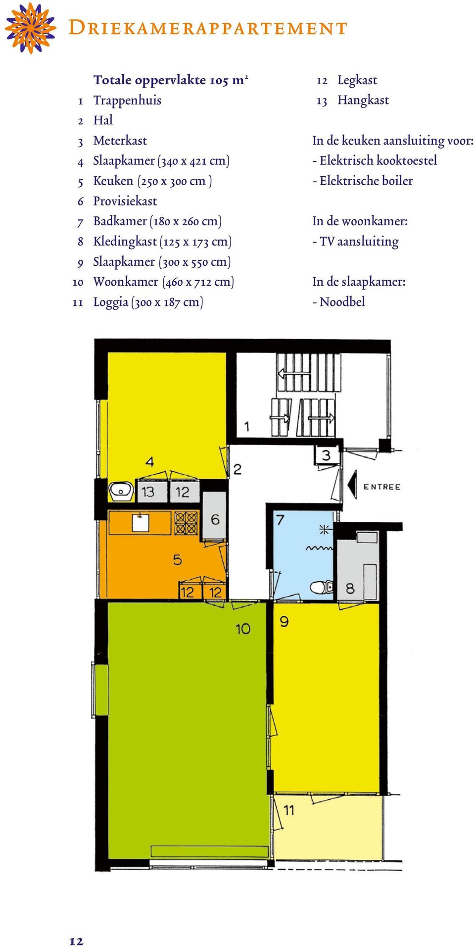 x 550 cm) 10 Woonkamer (460 x 712 cm) 11 Loggia (300 x 187 cm) 12 Legkast 13 Hangkast In de keuken aansluiting