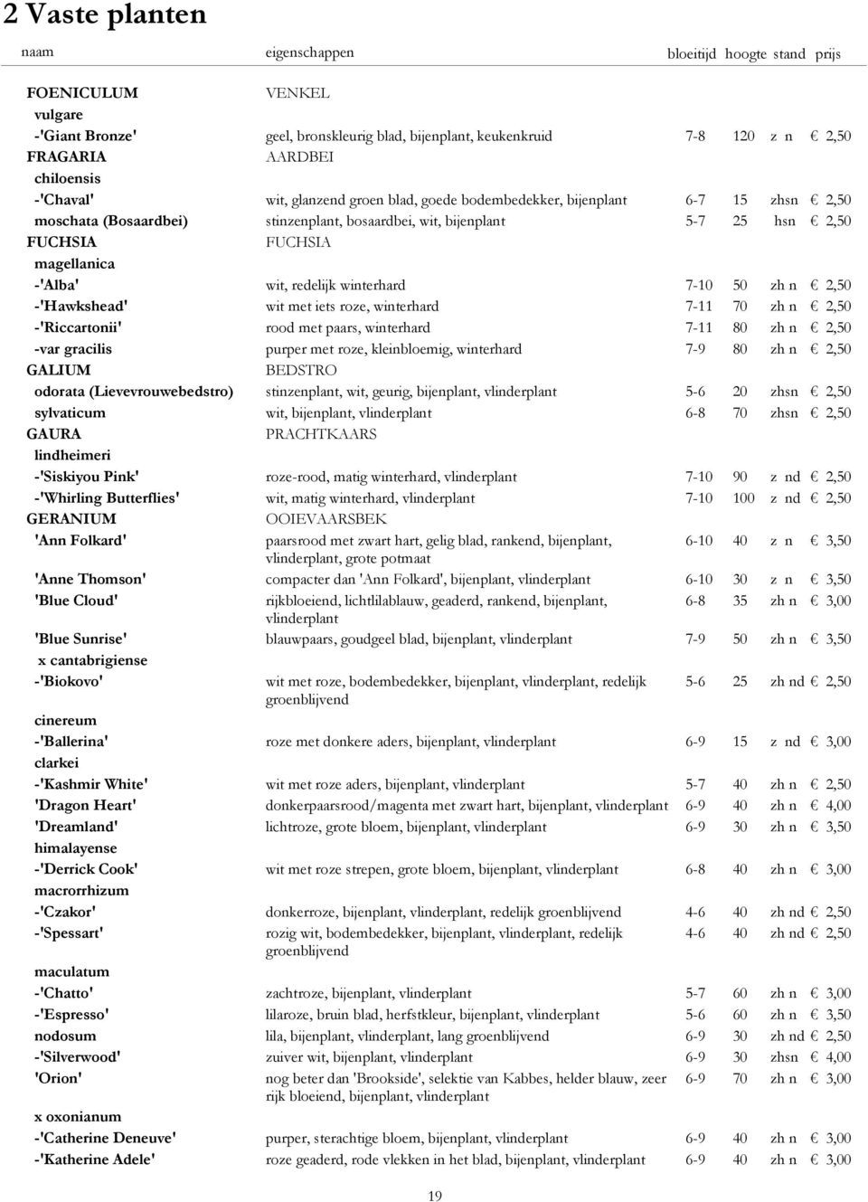 wit met iets roze, winterhard 7-11 70 zh n 2,50 -'Riccartonii' rood met paars, winterhard 7-11 80 zh n 2,50 -var gracilis purper met roze, kleinbloemig, winterhard 7-9 80 zh n 2,50 GALIUM BEDSTRO