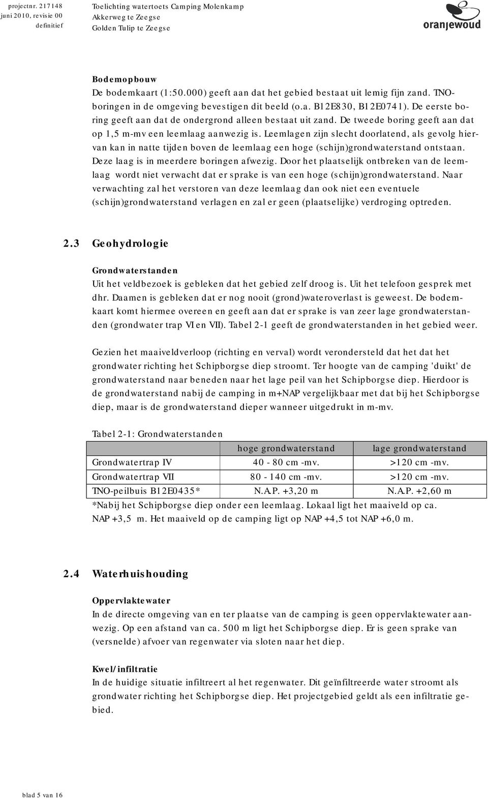 Leemlagen zijn slecht doorlatend, als gevolg hiervan kan in natte tijden boven de leemlaag een hoge (schijn)grondwaterstand ontstaan. Deze laag is in meerdere boringen afwezig.