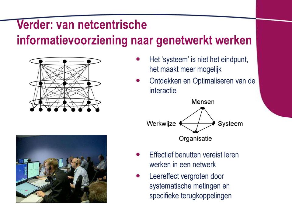 interactie Mensen Werkwijze Systeem Organisatie Effectief benutten vereist leren