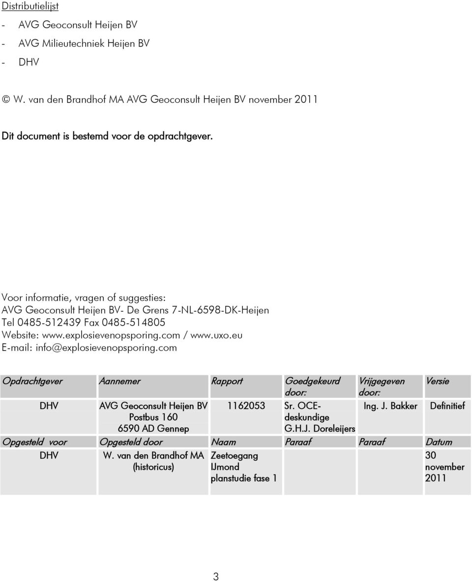 eu E-mail: info@explosievenopsporing.com Opdrachtgever Aannemer Rapport Goedgekeurd door: DHV AVG Geoconsult Heijen BV Postbus 160 6590 AD Gennep 1162053 Sr. OCEdeskundige G.H.J.