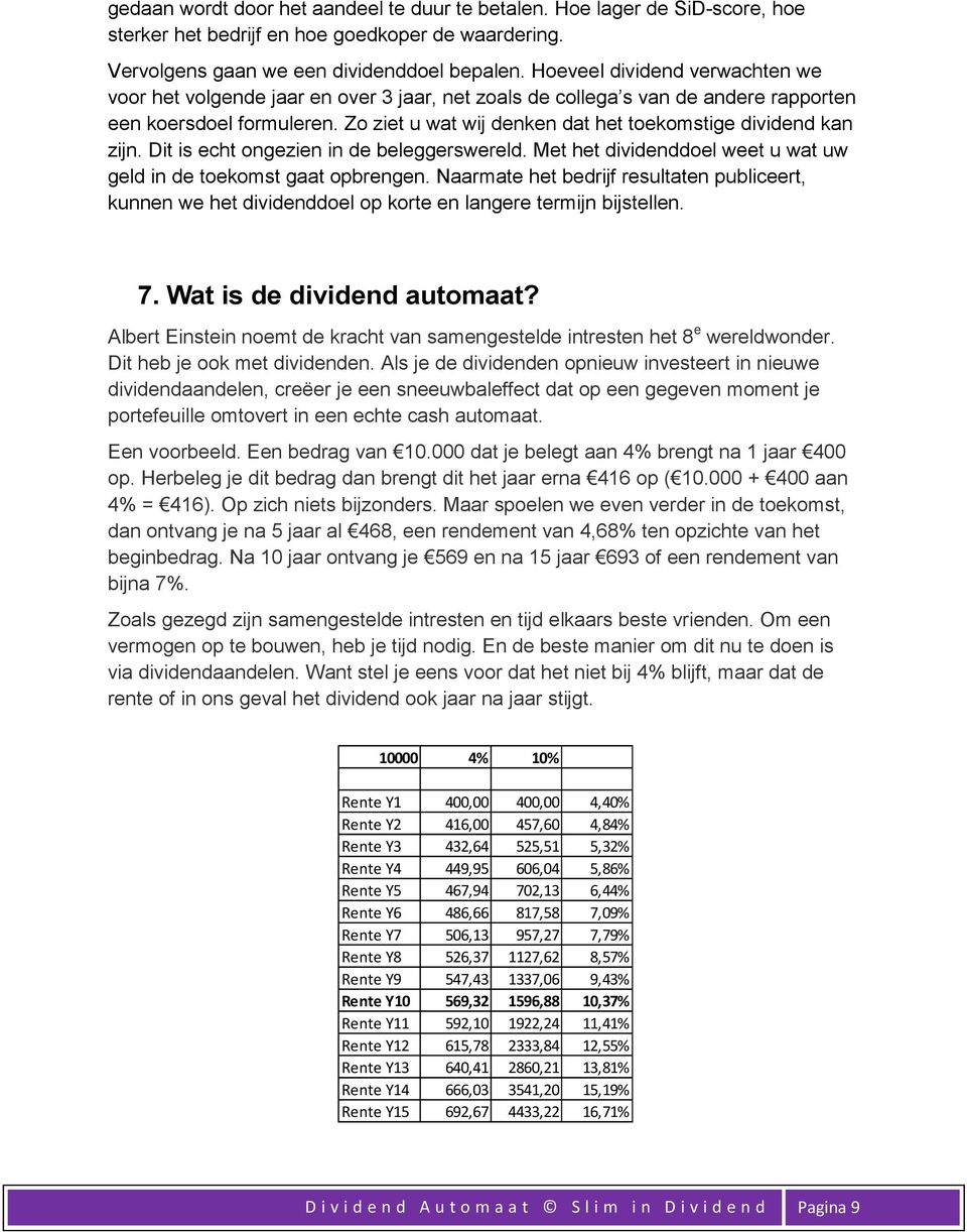 Zo ziet u wat wij denken dat het toekomstige dividend kan zijn. Dit is echt ongezien in de beleggerswereld. Met het dividenddoel weet u wat uw geld in de toekomst gaat opbrengen.