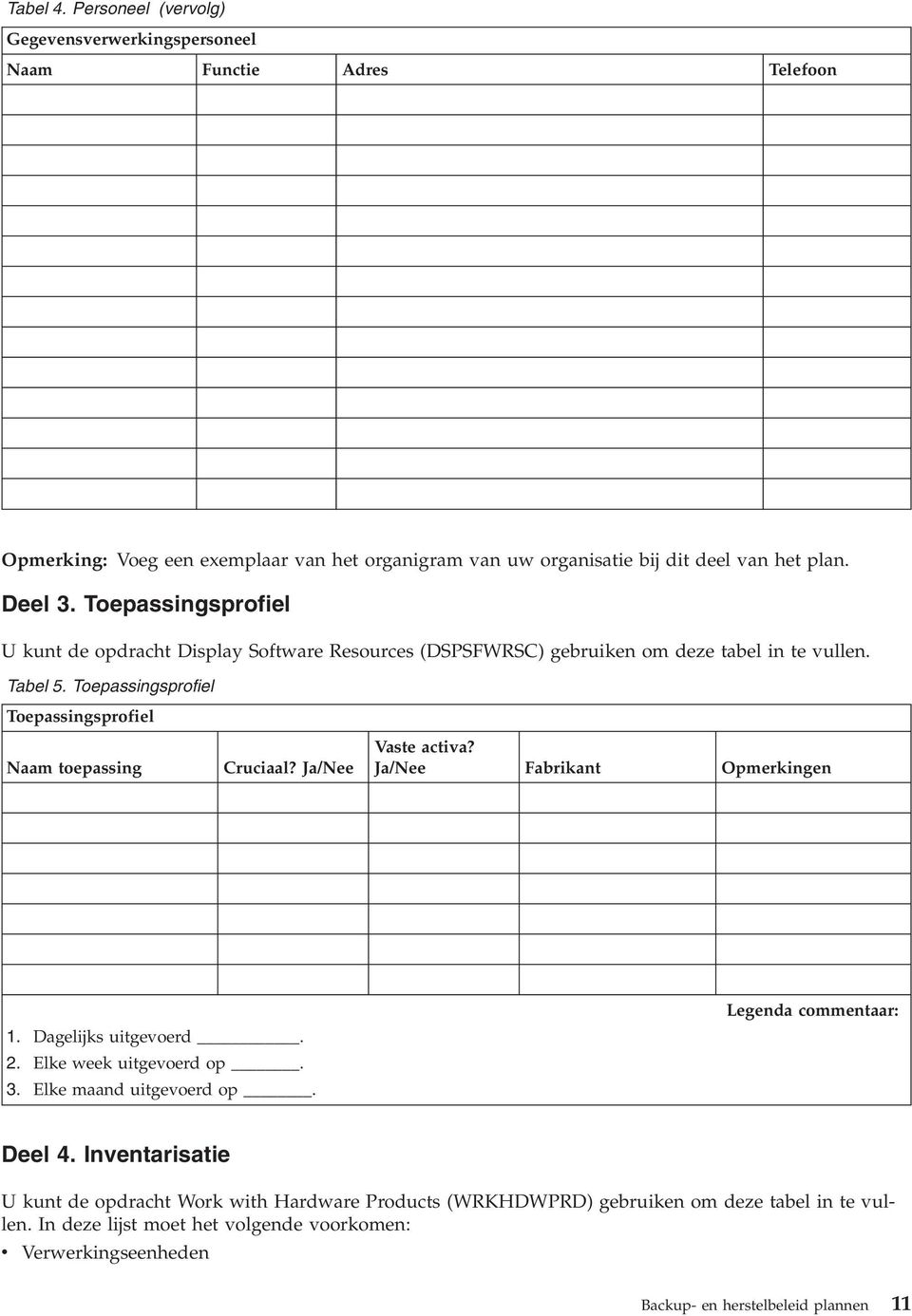 Ja/Nee Vaste activa? Ja/Nee Fabrikant Opmerkingen 1. Dagelijks uitgevoerd. 2. Elke week uitgevoerd op. 3. Elke maand uitgevoerd op. Legenda commentaar: Deel 4.