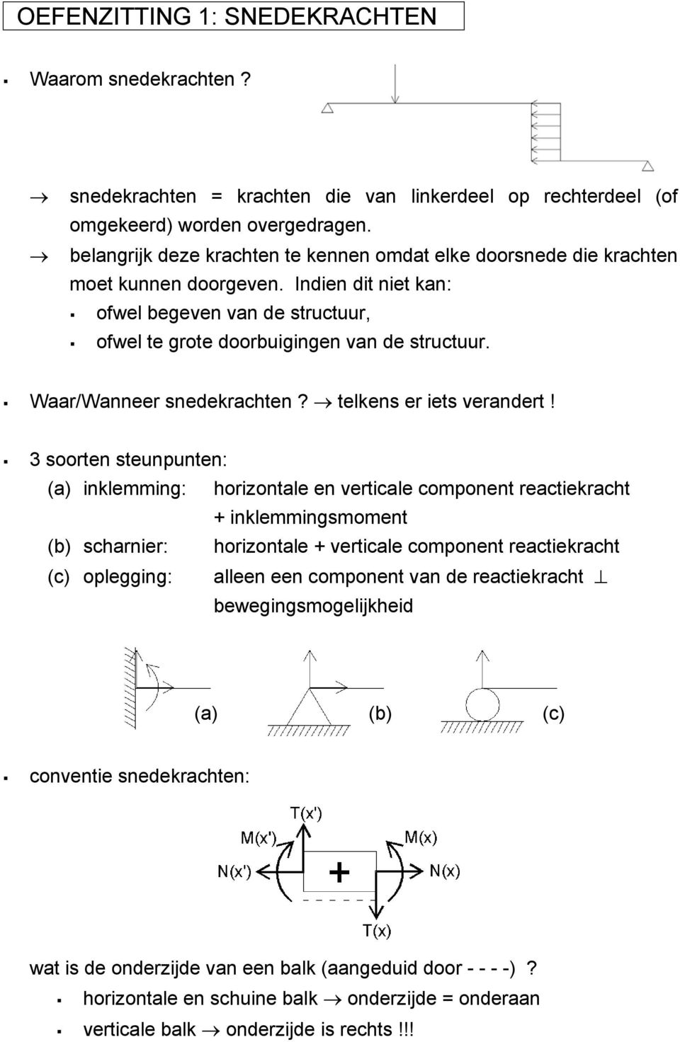 Waar/Wanneer snedekrachten? telkens er iets verandert!