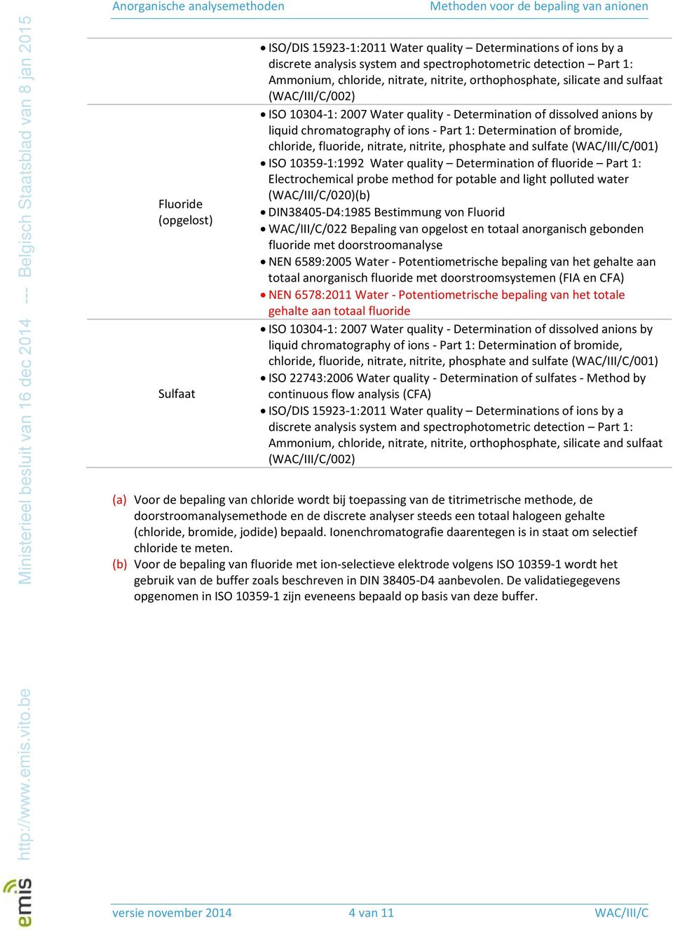 bepaling van het gehalte aan totaal anorganisch fluoride met doorstroomsystemen (FIA en CFA) NEN 6578:2011 Water - Potentiometrische bepaling van het totale gehalte aan totaal fluoride by ISO