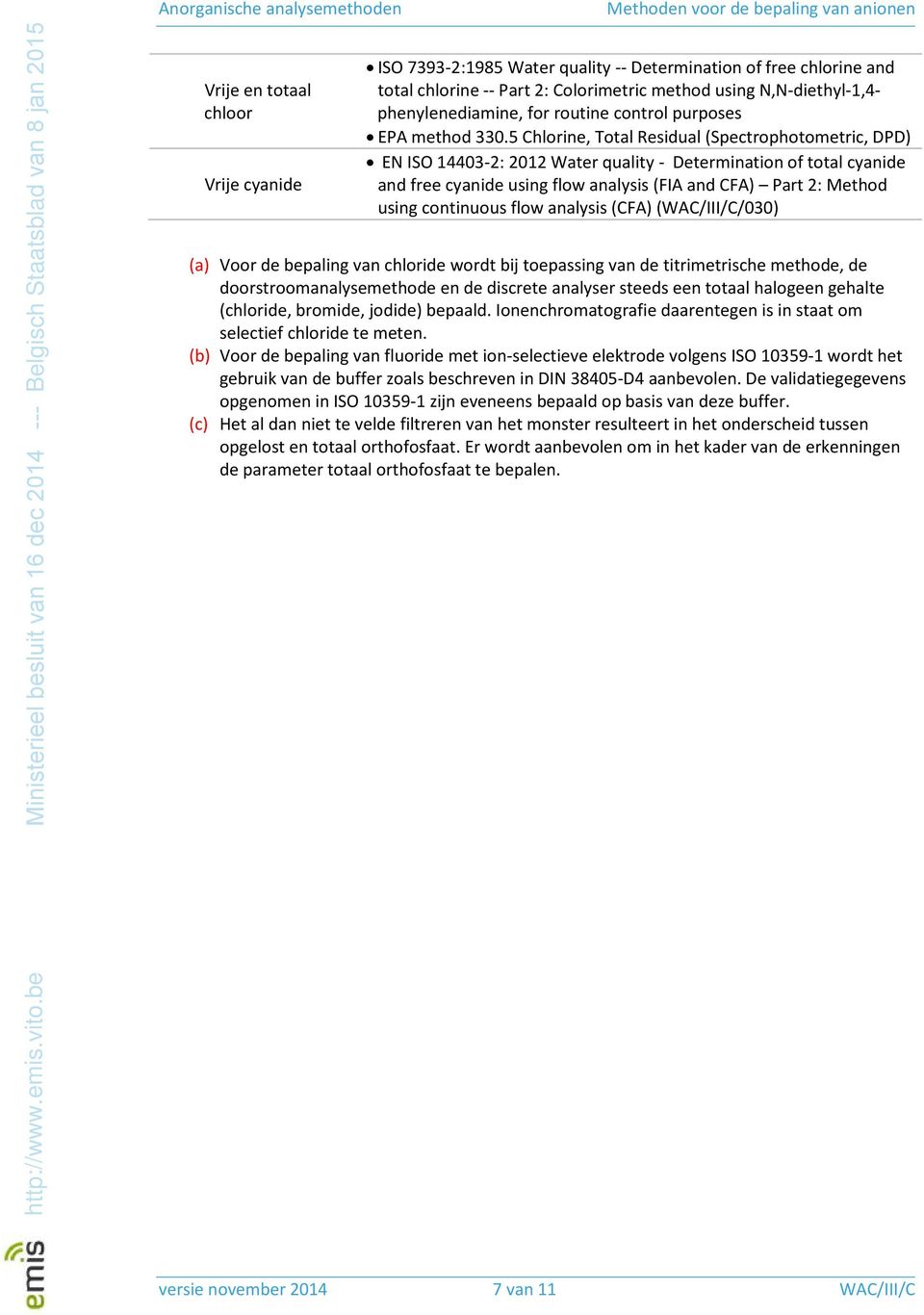 5 Chlorine, Total Residual (Spectrophotometric, DPD) EN ISO 14403-2: 2012 Water quality - Determination of total cyanide and free cyanide using flow analysis (FIA and CFA) Part 2: Method using