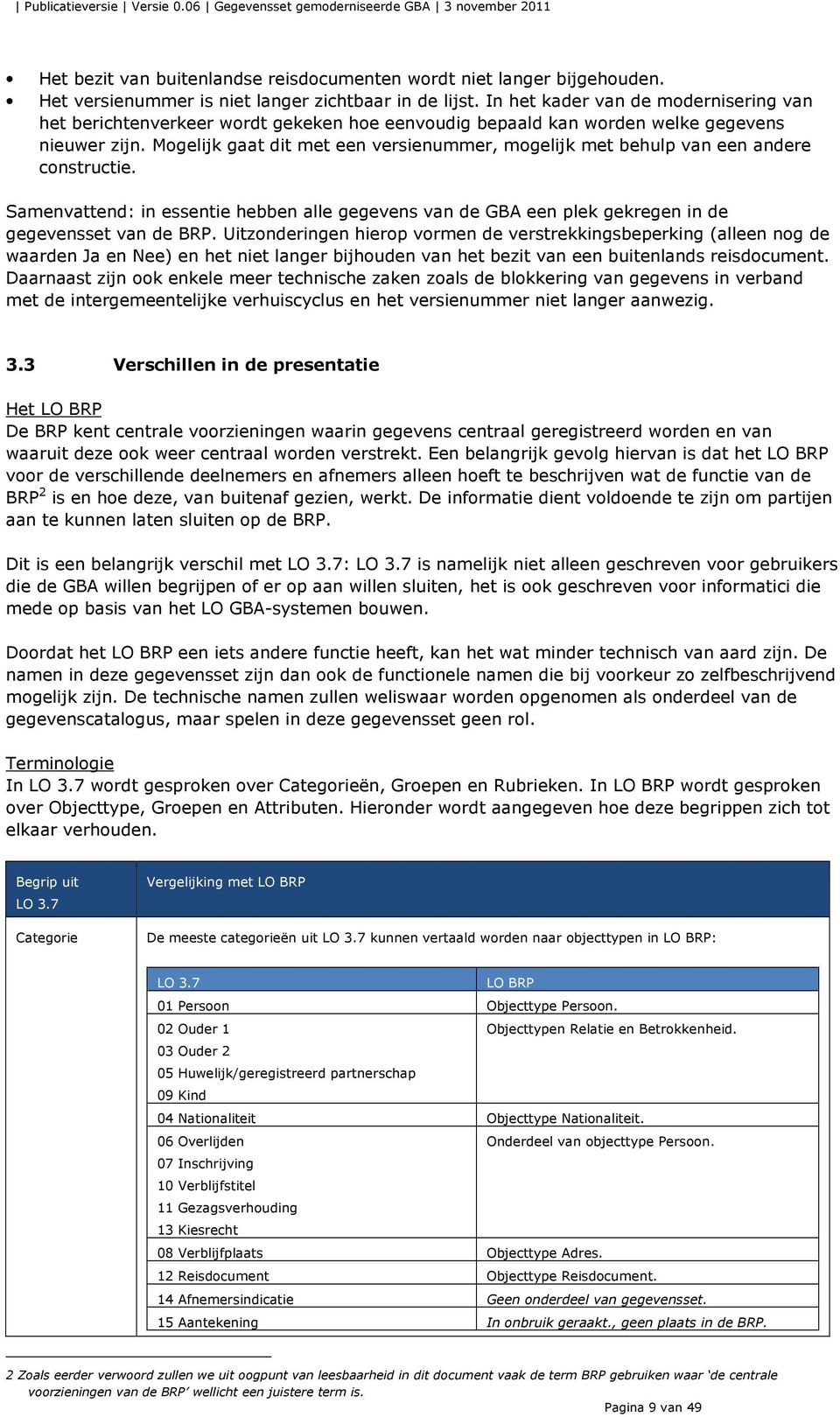 Mogelijk gaat dit met een versienummer, mogelijk met behulp van een andere constructie. Samenvattend: in essentie hebben alle gegevens van de GBA een plek gekregen in de gegevensset van de BRP.