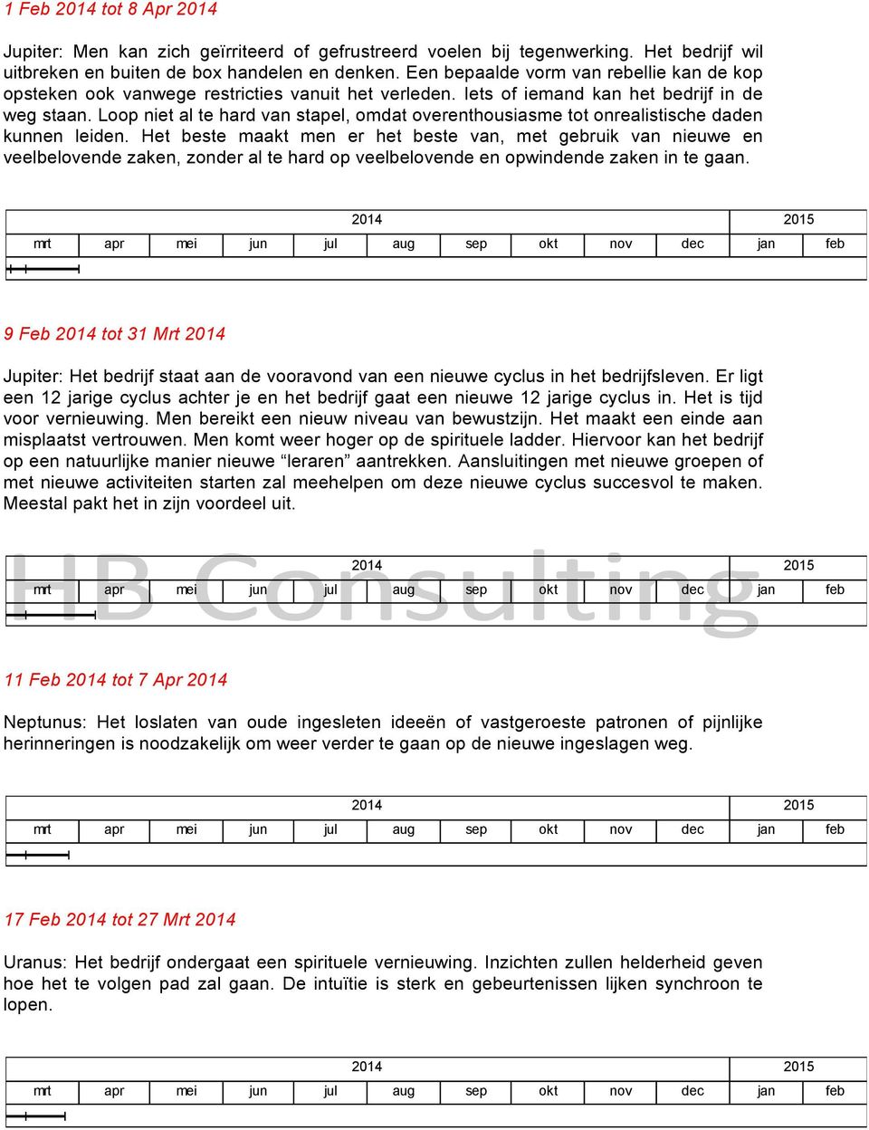 Loop niet al te hard van stapel, omdat overenthousiasme tot onrealistische daden kunnen leiden.