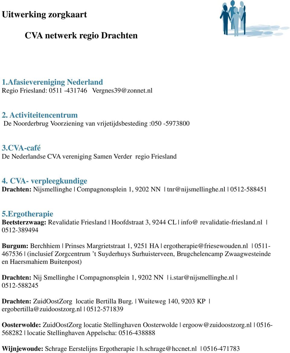 CVA- verpleegkundige Drachten: Nijsmellinghe Compagnonsplein 1, 9202 NN tnr@nijsmellinghe.nl 0512-588451 5.