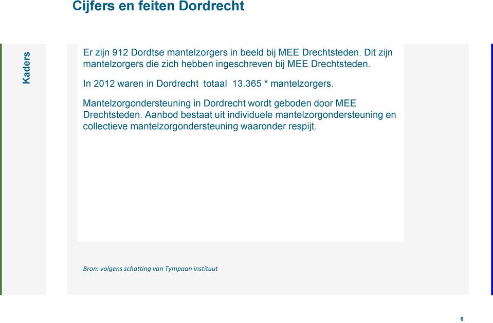 365 * mantelzorgers. Mantelzorgondersteuning in Dordrecht wordt geboden door MEE Drechtsteden.