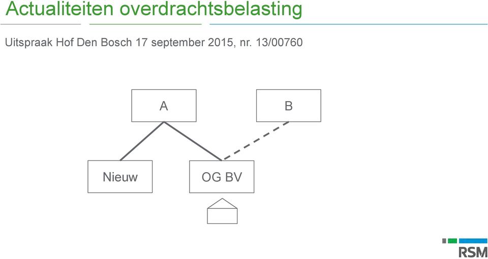 Uitspraak Hof Den Bosch 17