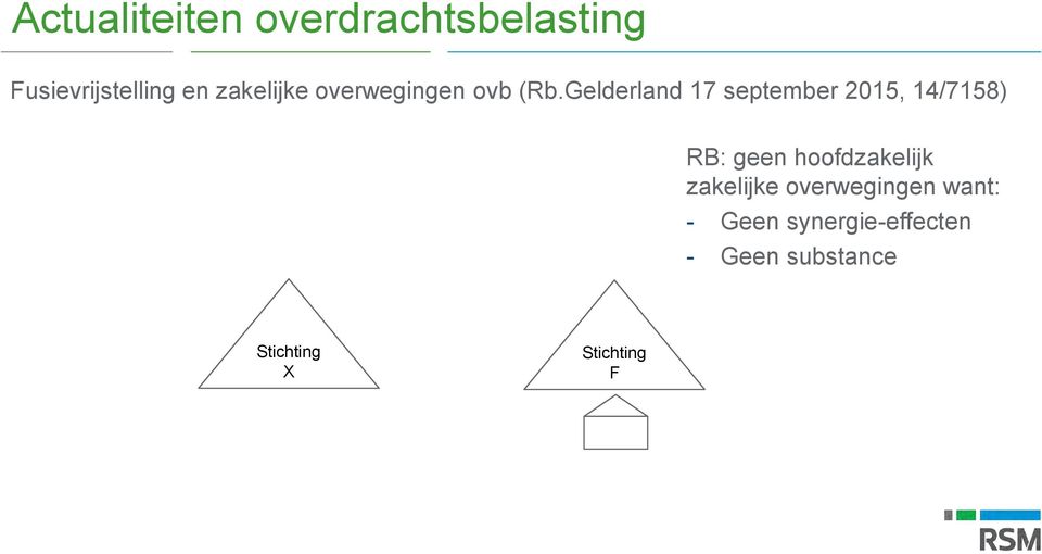 Gelderland 17 september 2015, 14/7158) RB: geen