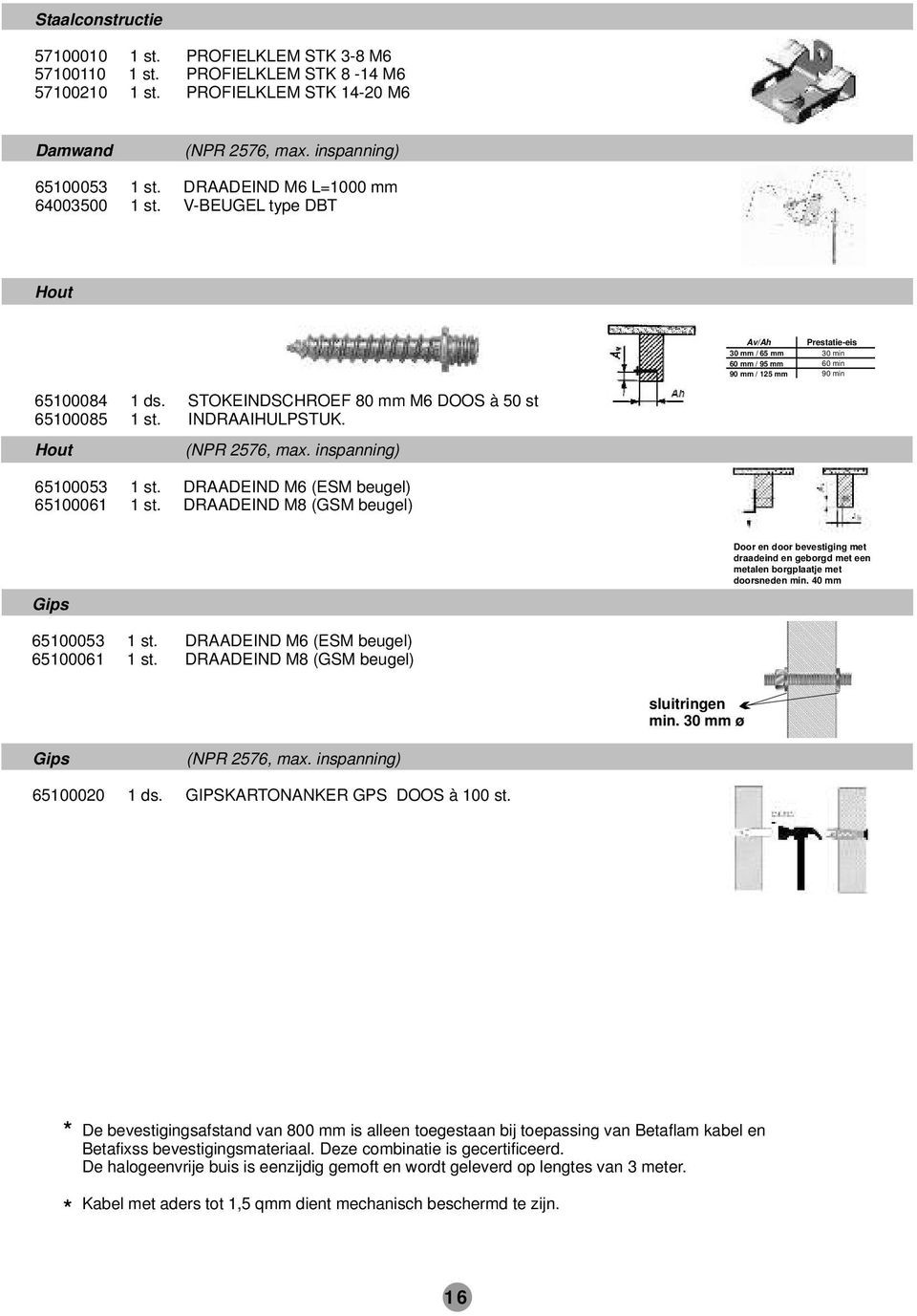 STOKEINDSCHROEF 80 mm M6 DOOS à 50 st 65100085 1 st. INDRAAIHULPSTUK. Hout (NPR 2576, max. inspanning) 65100053 1 st. DRAADEIND M6 (ESM beugel) 65100061 1 st.