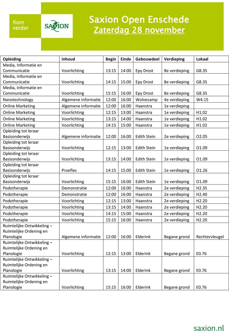 35 Nanotechnology Algemene informatie 12:00 16:00 Wolvecamp 4e verdieping W4.