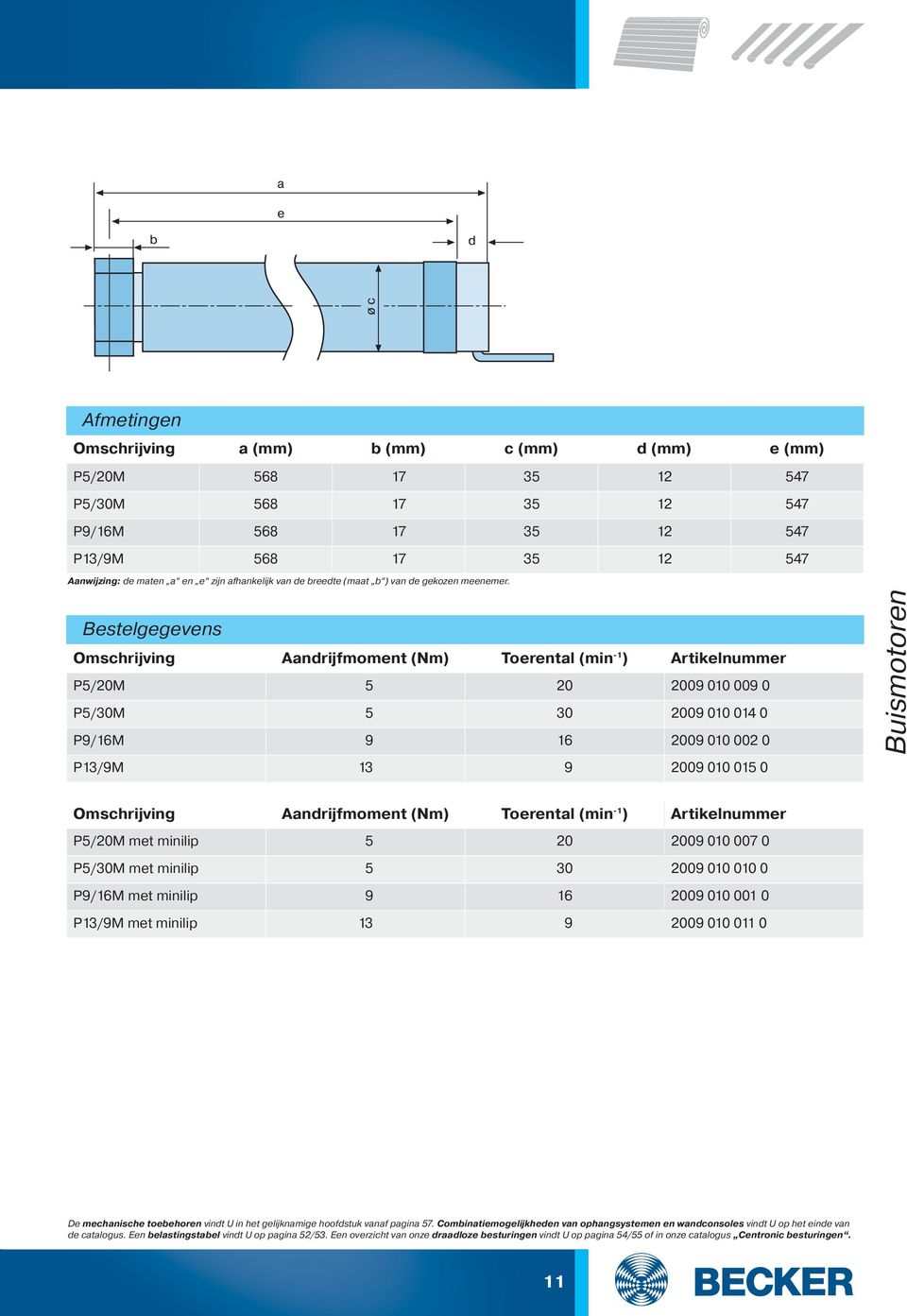 Bestelgegevens Omschrijving Aandrijfmoment (Nm) Toerental (min -1 ) P5/20M 5 20 2009 010 009 0 P5/30M 5 30 2009 010 014 0 P9/16M 9 16 2009 010 002 0 P13/9M 13 9 2009 010 015 0 Buismotoren