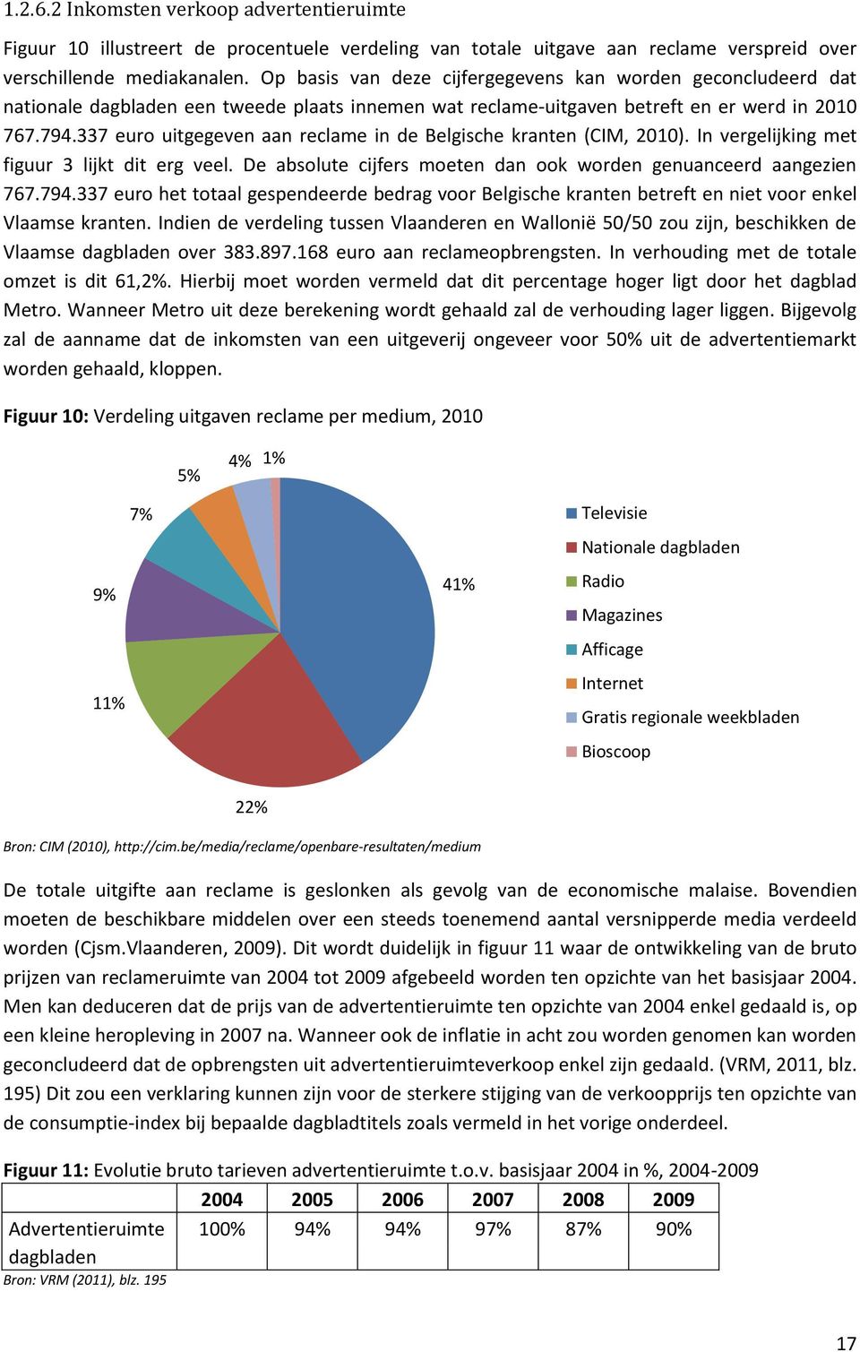 337 euro uitgegeven aan reclame in de Belgische kranten (CIM, 2010). In vergelijking met figuur 3 lijkt dit erg veel. De absolute cijfers moeten dan ook worden genuanceerd aangezien 767.794.