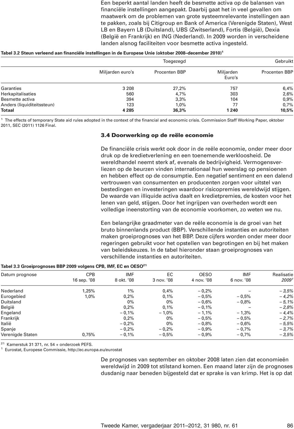 (Duitsland), UBS (Zwitserland), Fortis (België), Dexia (België en Frankrijk) en ING (Nederland). In 2009 worden in verscheidene landen alsnog faciliteiten voor besmette activa ingesteld. Tabel 3.