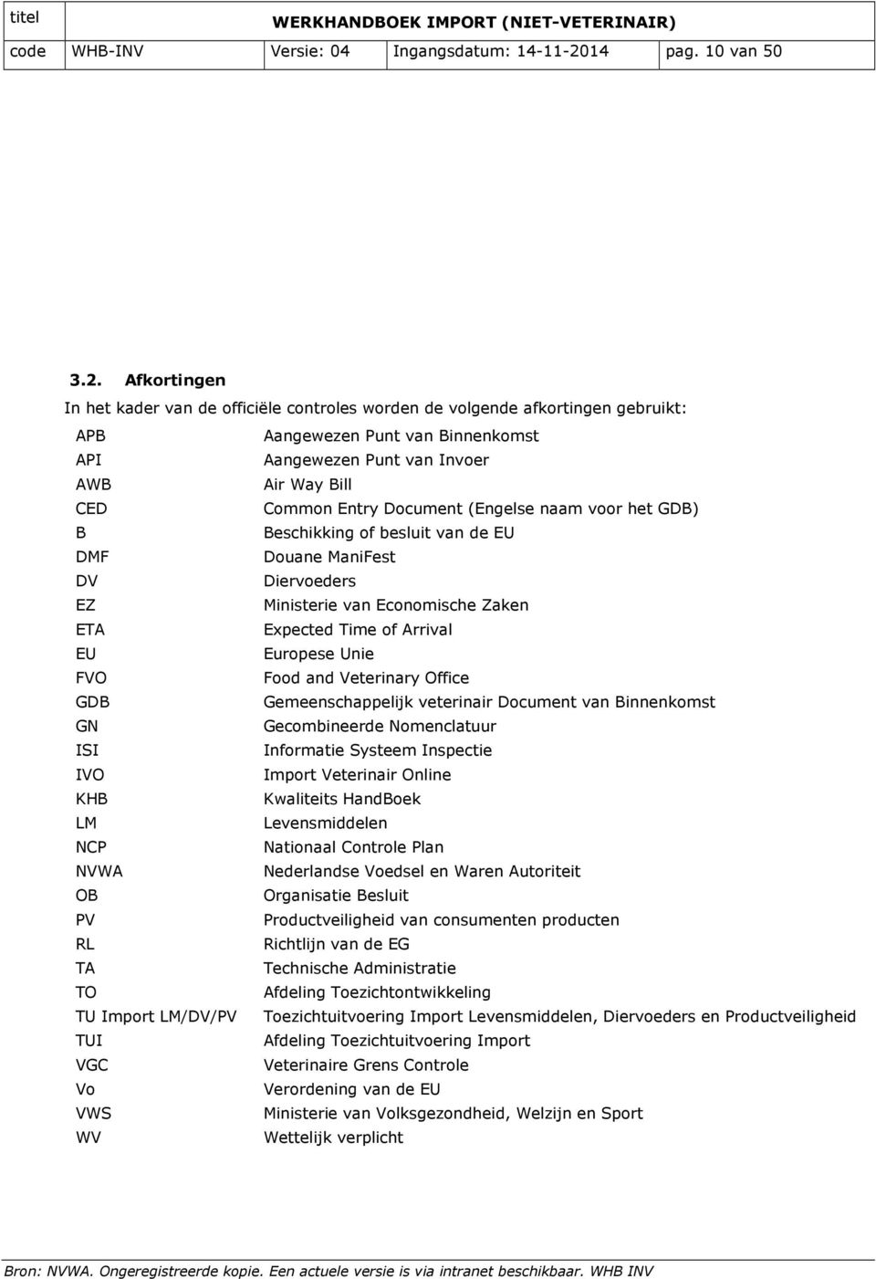 Afkortingen In het kader van de officiële controles worden de volgende afkortingen gebruikt: APB Aangewezen Punt van Binnenkomst API Aangewezen Punt van Invoer AWB Air Way Bill CED Common Entry