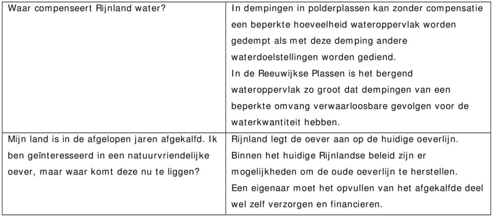 In de Reeuwijkse Plassen is het bergend wateroppervlak zo groot dat dempingen van een beperkte omvang verwaarloosbare gevolgen voor de waterkwantiteit hebben.
