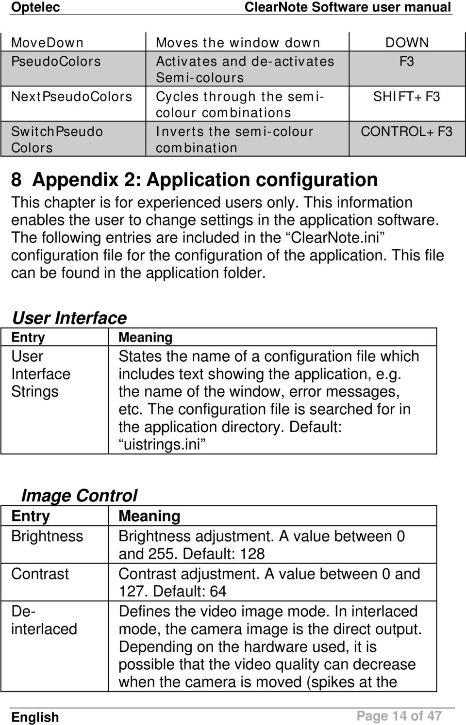 This information enables the user to change settings in the application software. The following entries are included in the ClearNote.ini configuration file for the configuration of the application.