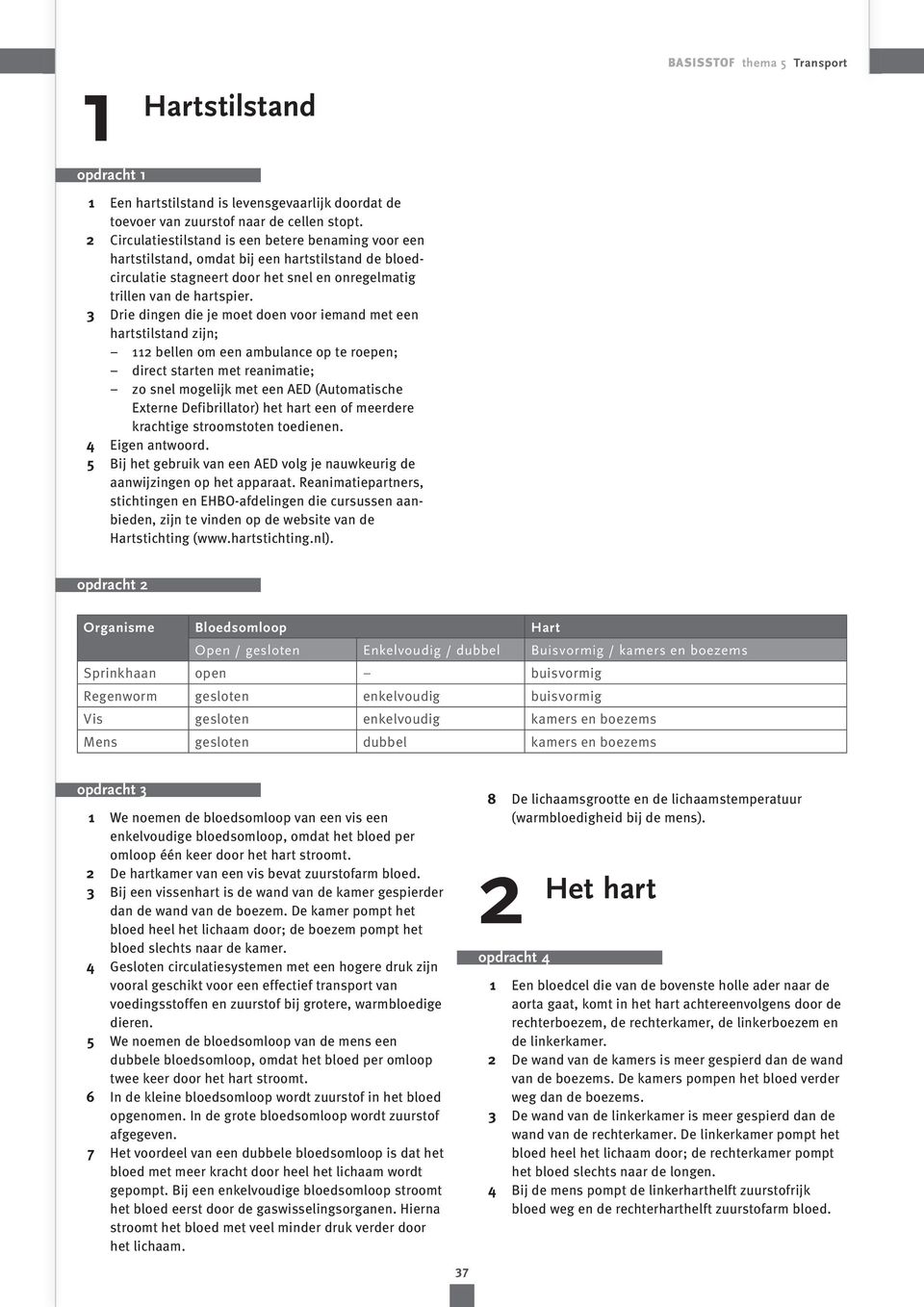 3 Drie dingen die je moet doen voor iemand met een hartstilstand zijn; 112 bellen om een ambulance op te roepen; direct starten met reanimatie; zo snel mogelijk met een AED (Automatische Externe