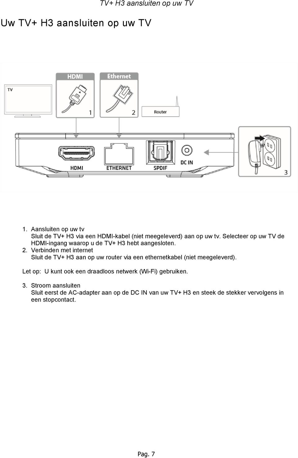 Selecteer op uw TV de HDMI-ingang waarop u de TV+ H3 hebt aangesloten. 2.