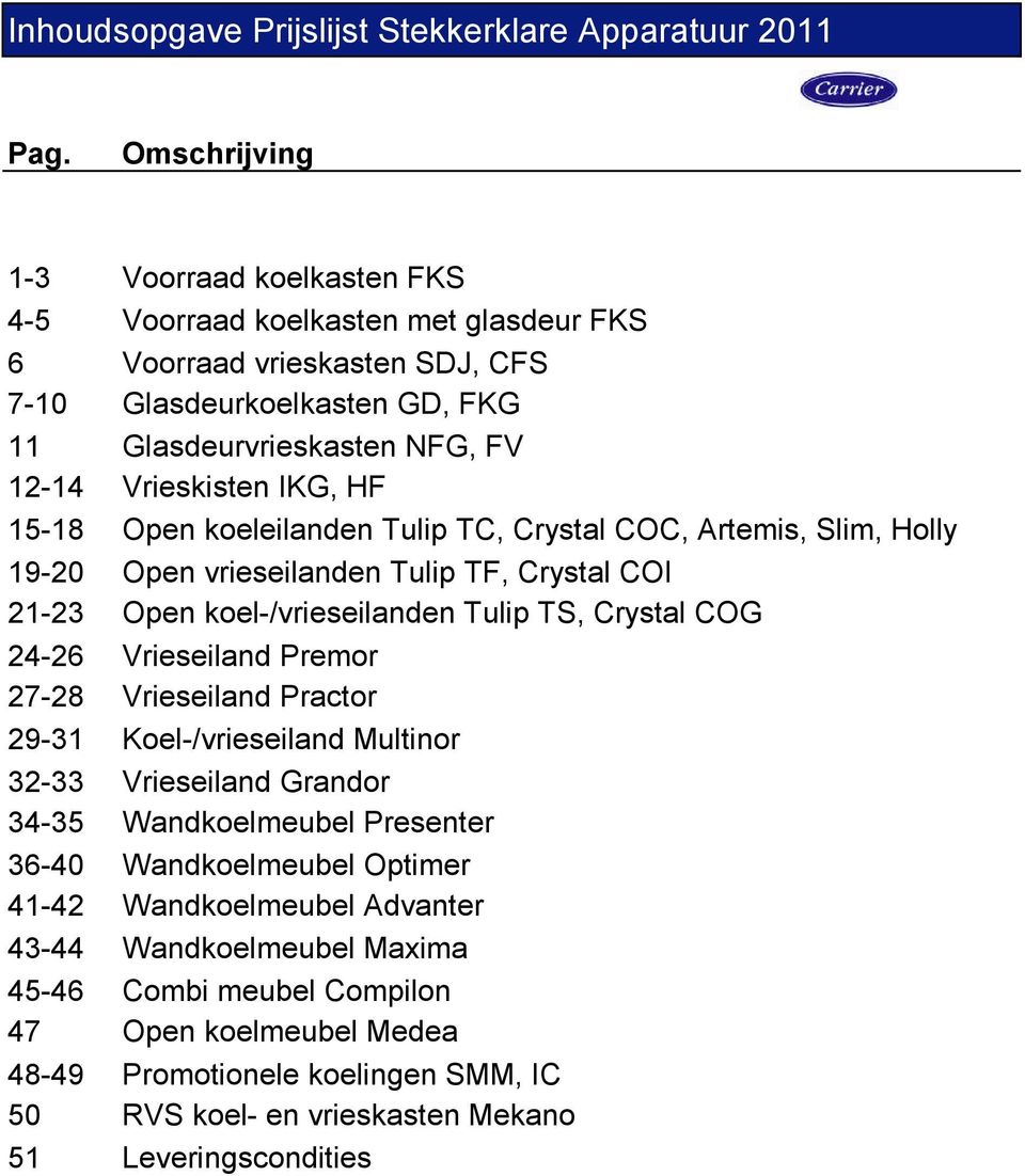 HF 15-18 Open koeleilanden Tulip TC, Crystal COC, Artemis, Slim, Holly 19-20 Open vrieseilanden Tulip TF, Crystal COI 21-23 Open koel-/vrieseilanden Tulip TS, Crystal COG 24-26 Vrieseiland Premor