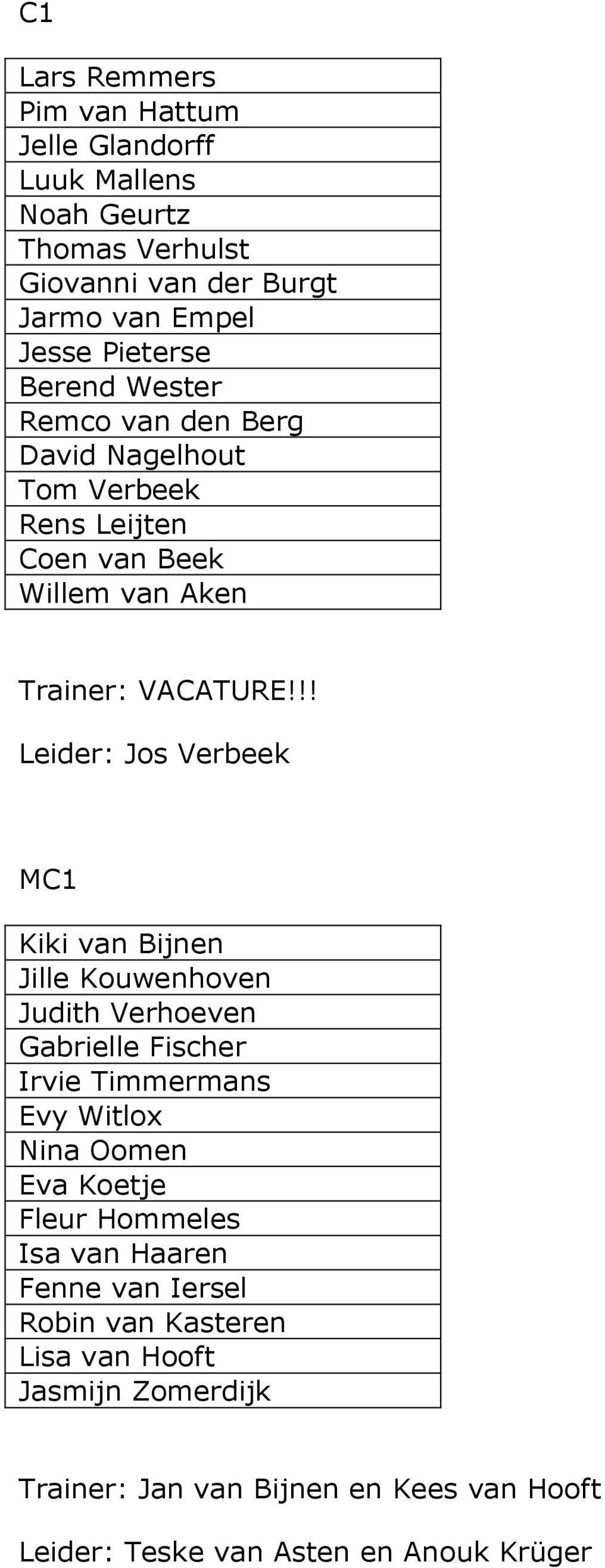 !! Leider: Jos Verbeek MC1 Kiki van Bijnen Jille Kouwenhoven Judith Verhoeven Gabrielle Fischer Irvie Timmermans Evy Witlox Nina Oomen Eva Koetje