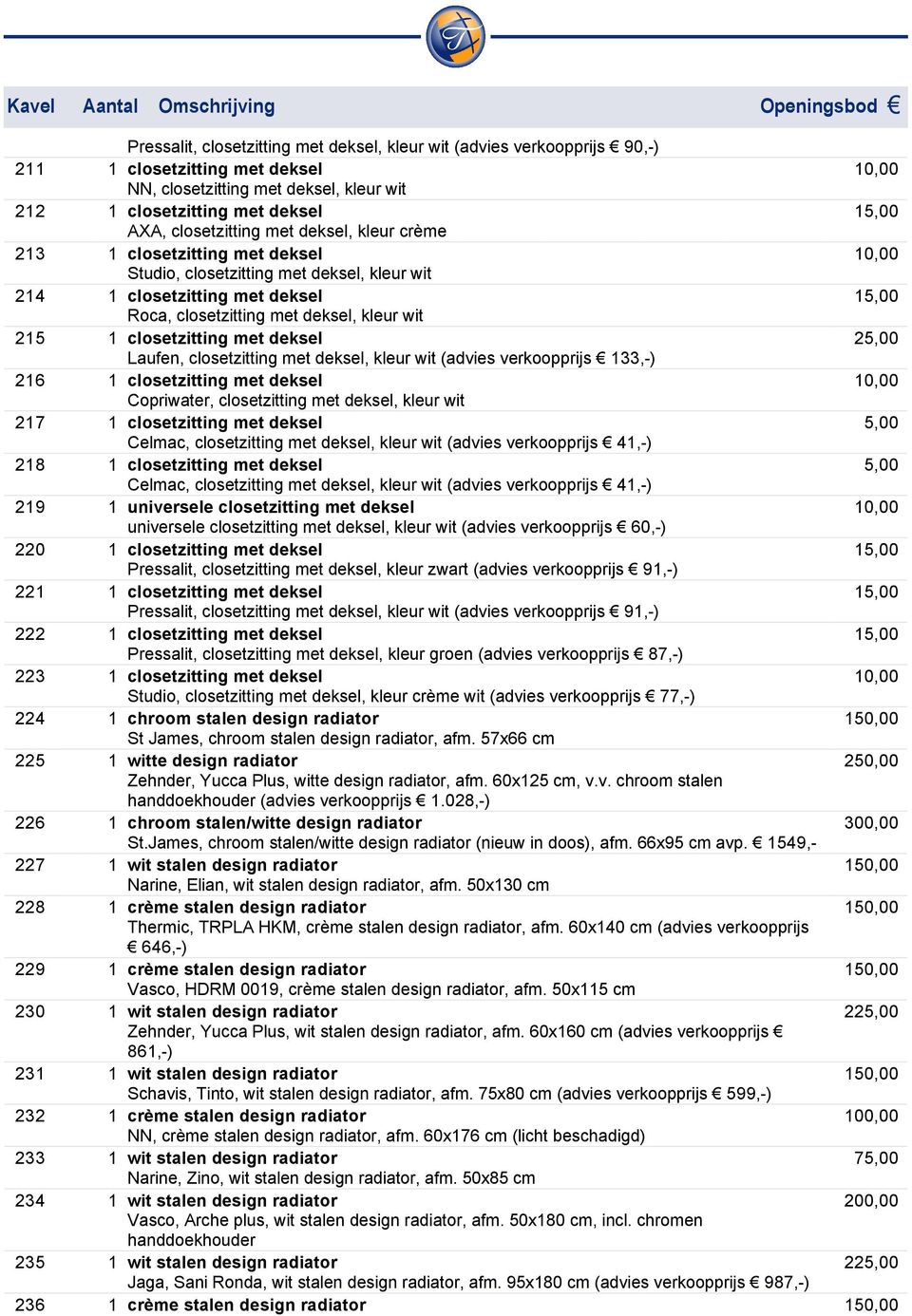 closetzitting met deksel 25,00 Laufen, closetzitting met deksel, kleur wit (advies verkoopprijs 133,-) 216 1 closetzitting met deksel 10,00 Copriwater, closetzitting met deksel, kleur wit 217 1