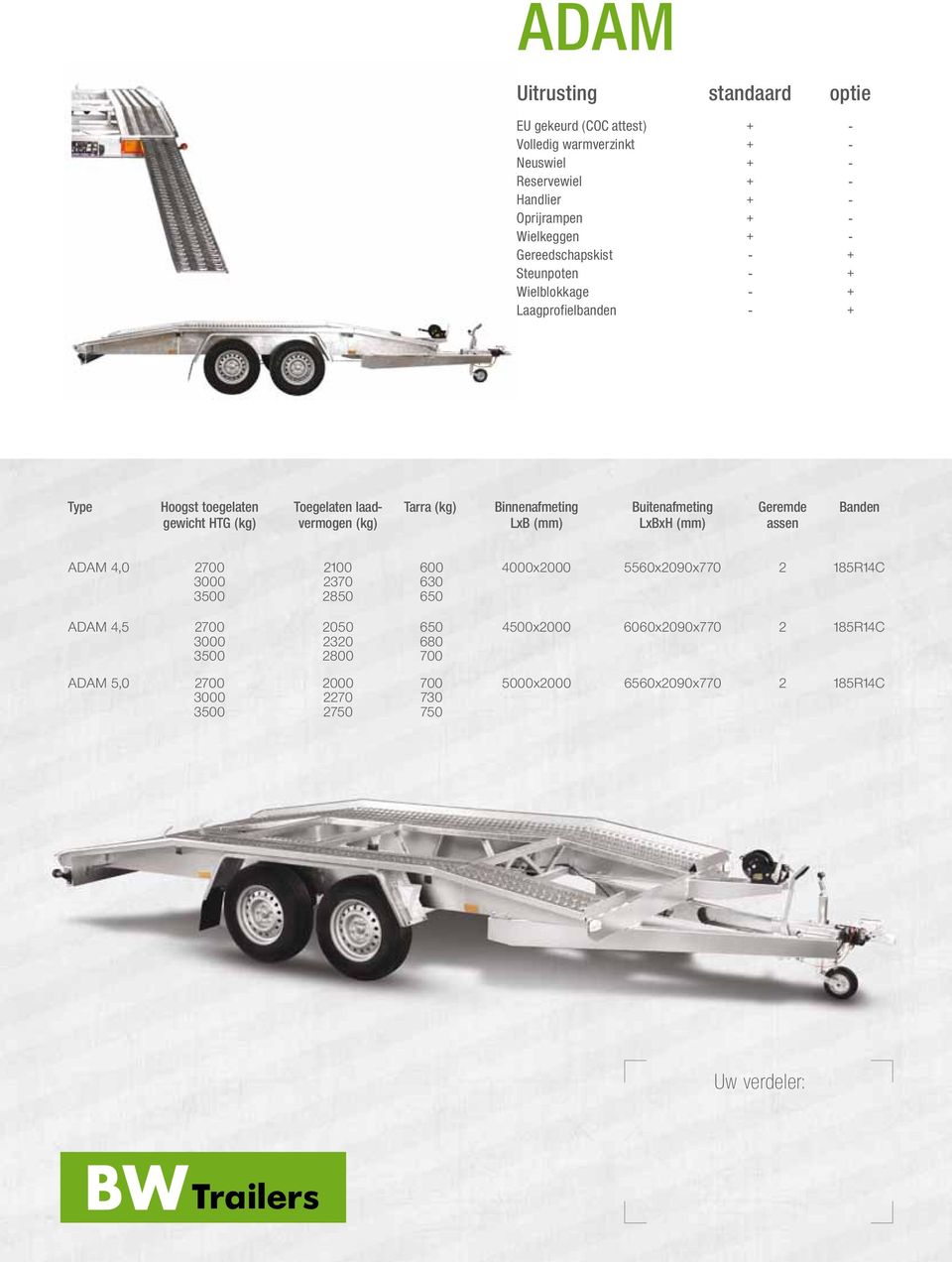 laadvermogen (kg) Tarra (kg) Binnenafmeting LxB (mm) Buitenafmeting LxBxH (mm) Geremde assen Banden ADAM 4,0 700 100 370 850 600