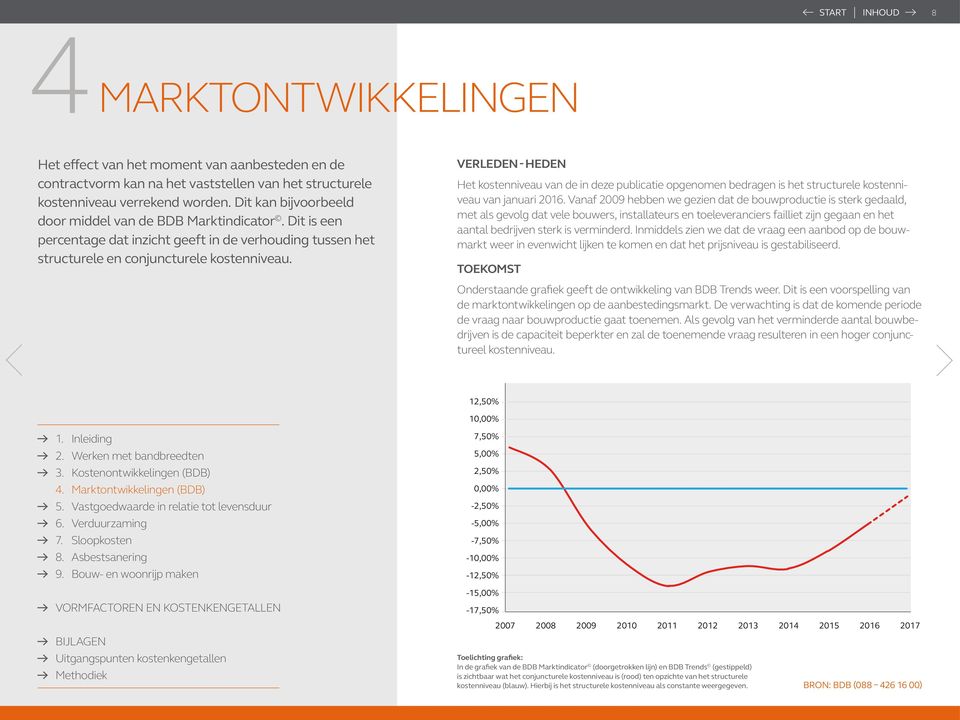 VERLEDEN - HEDEN Het kostenniveau van de in deze publicatie opgenomen bedragen is het structurele kostenniveau van januari 2016.