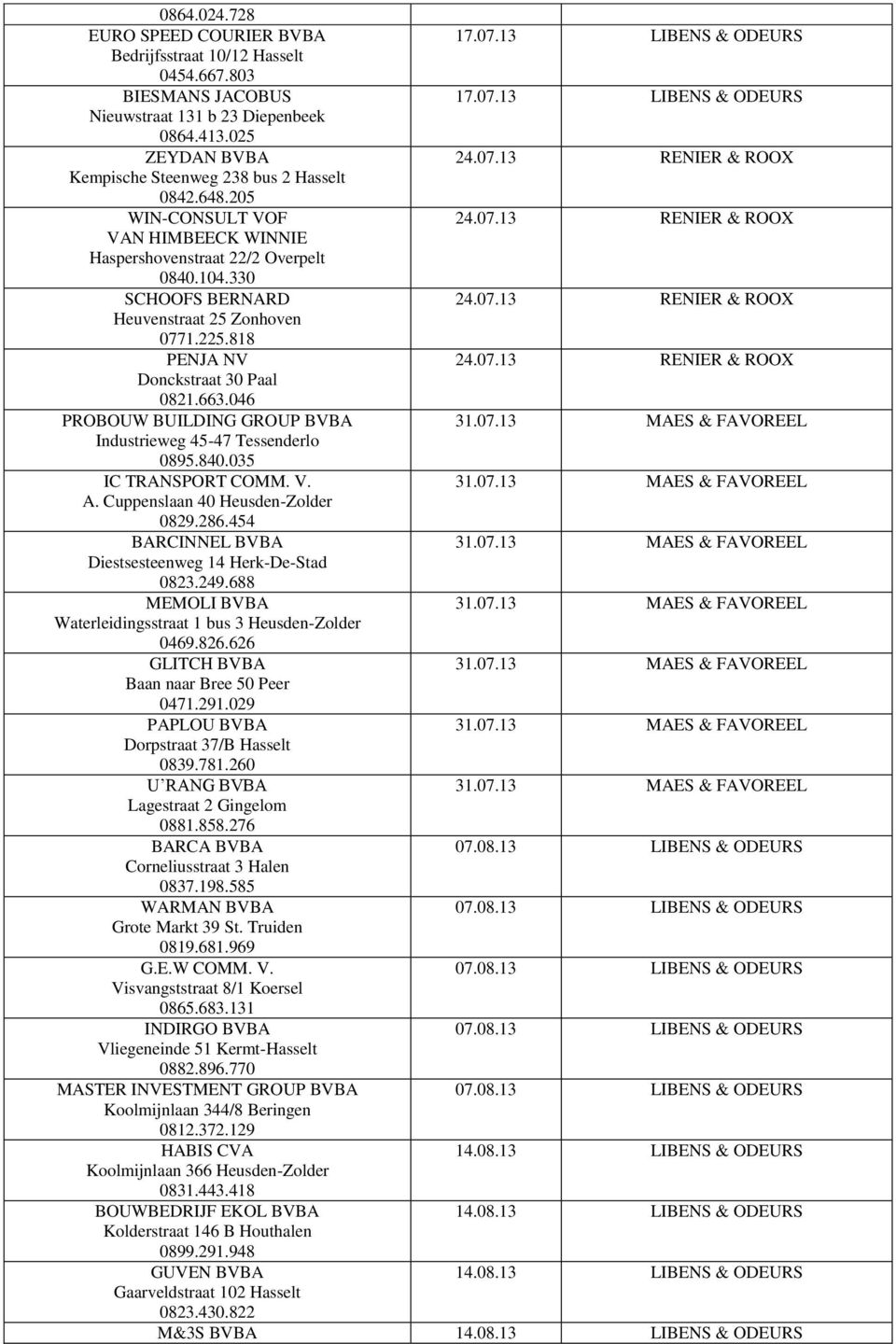 330 SCHOOFS BERNARD 24.07.13 RENIER & ROOX Heuvenstraat 25 Zonhoven 0771.225.818 PENJA NV 24.07.13 RENIER & ROOX Donckstraat 30 Paal 0821.663.046 PROBOUW BUILDING GROUP BVBA 31.07.13 MAES & FAVOREEL Industrieweg 45-47 Tessenderlo 0895.