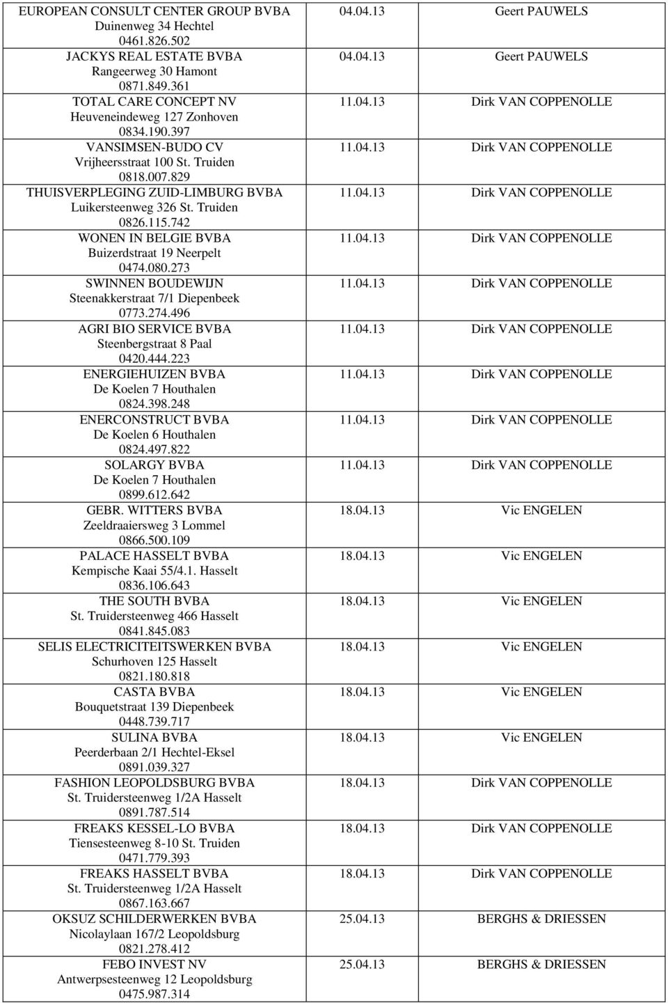 080.273 SWINNEN BOUDEWIJN Steenakkerstraat 7/1 Diepenbeek 0773.274.496 AGRI BIO SERVICE BVBA Steenbergstraat 8 Paal 0420.444.223 ENERGIEHUIZEN BVBA De Koelen 7 Houthalen 0824.398.