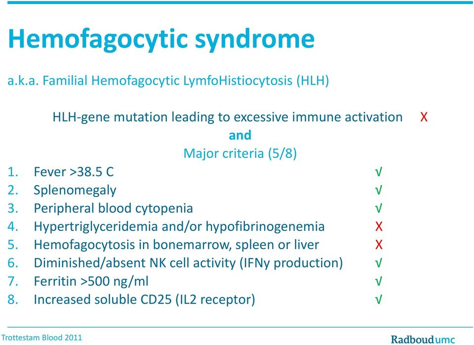 k.a. Familial ocytic LymfoHistiocytosis (HLH) HLH gene mutation leading to excessive immune activation and Major