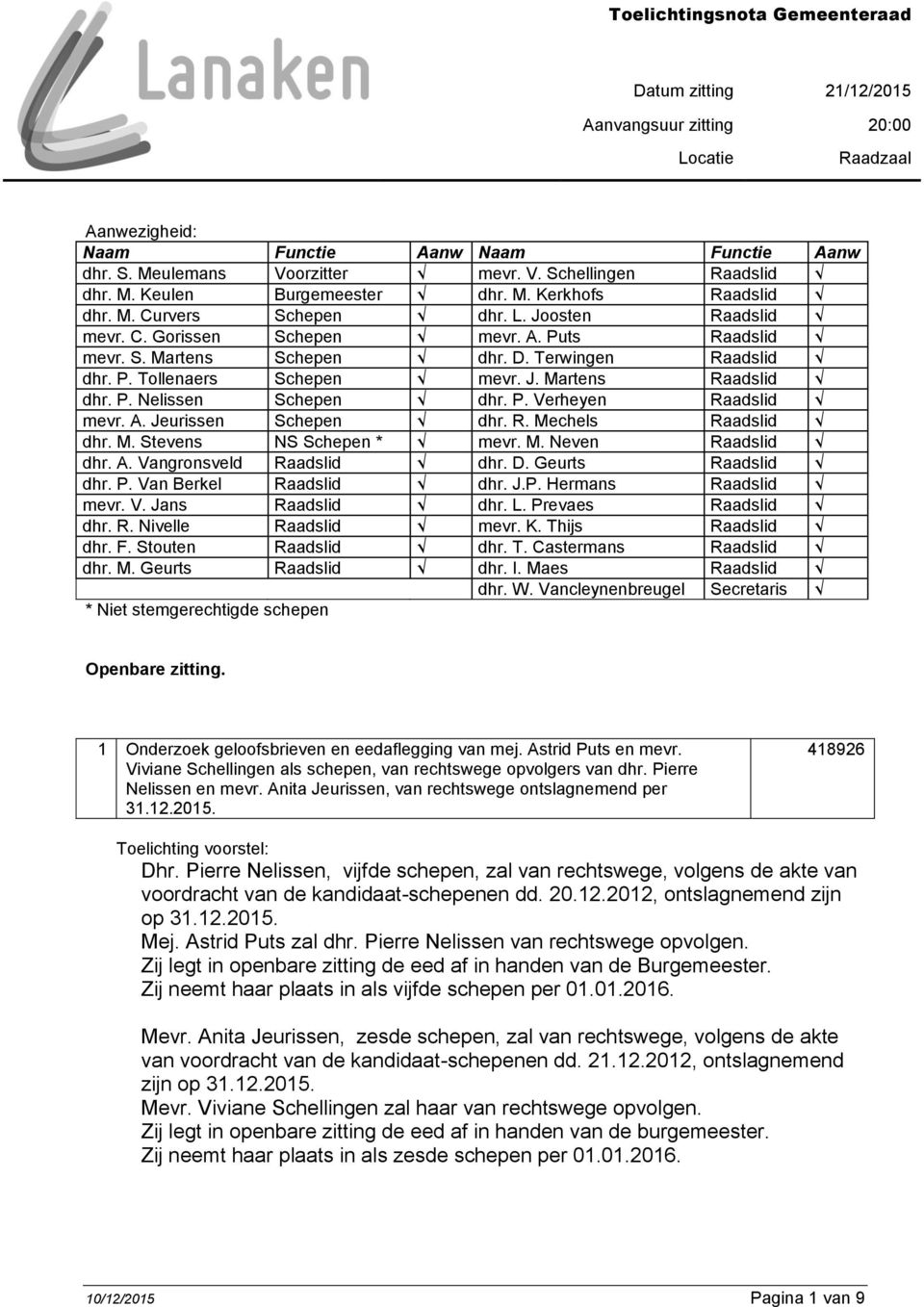 Terwingen Raadslid dhr. P. Tollenaers Schepen mevr. J. Martens Raadslid dhr. P. Nelissen Schepen dhr. P. Verheyen Raadslid mevr. A. Jeurissen Schepen dhr. R. Mechels Raadslid dhr. M. Stevens NS Schepen * mevr.