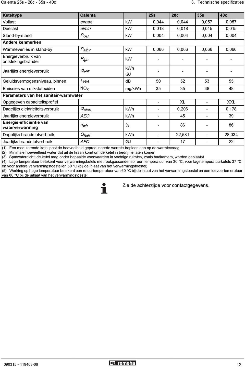 kenmerken Warmteverlies in stand-by P stby kw 0,066 0,066 0,066 0,066 Energieverbruik van ontstekingsbrander Jaarlijks energieverbruik Q HE kwh GJ P ign kw - - - - - - - - Geluidsvermogensniveau,